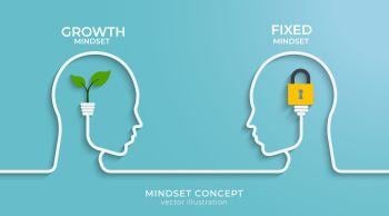 Mindset Matters