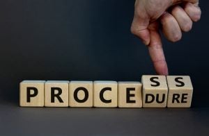 Performance Management: HR Best Practice Checklist