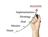path to success