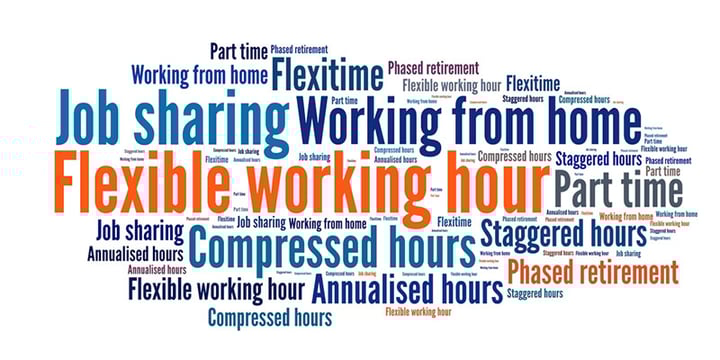 Employees Want Flexible Work