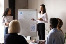 New Board Member Onboarding Checklist